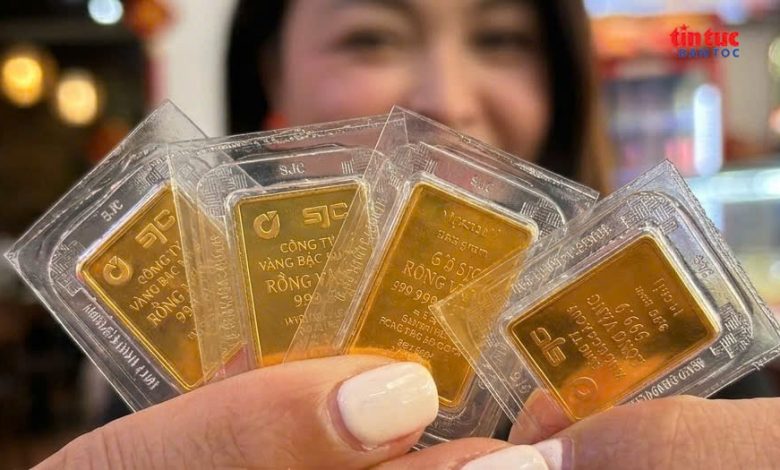 Gold retreats from peak, supply remains constrained. Gold retreats from peak, supply remains constrained.