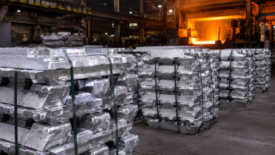 Futures bullish pattern continues, short-term aluminium prices hold up well Futures bullish pattern continues, short-term aluminium prices hold up well