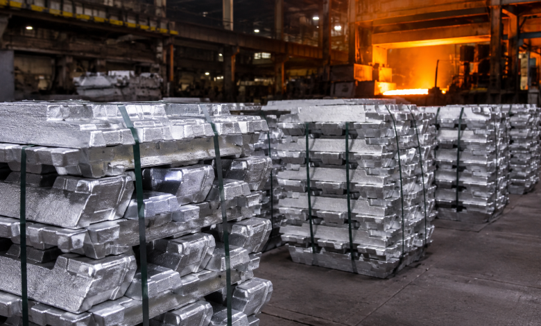 Futures bullish pattern continues, short-term aluminium prices hold up well Futures bullish pattern continues, short-term aluminium prices hold up well