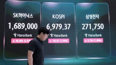Asian shares mostly fall and US futures are little changed after US inflation data improves Asian shares mostly fall and US futures are little changed after US inflation data improves