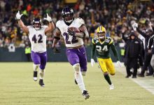 AFC North Futures And Betting Guidelines