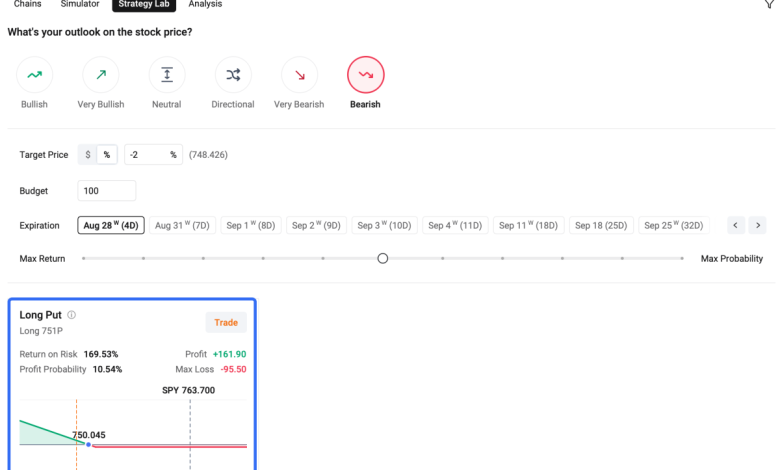 0 Options Trading Club | Nvidia Earnings Meets Jackson Ho…