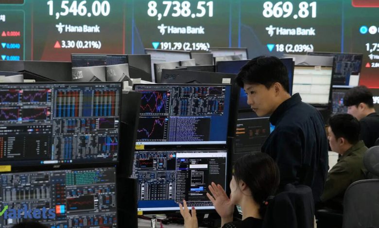 Global Market Today: Asian shares slip as US stock futures dip ahead of Warsh’s Jackson Hole speech