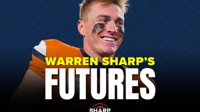 Win Totals, Team Futures & Player Props Win Totals, Team Futures & Player Props