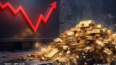 Gold Price Down 25%, Correction in Its Final Stage [Click e-Market]