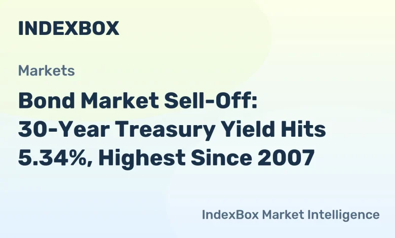 Bond Yields Surge as Inflation and Deficit Concerns Mount | Market Update – News and Statistics Bond Yields Surge as Inflation and Deficit Concerns Mount | Market Update – News and Statistics