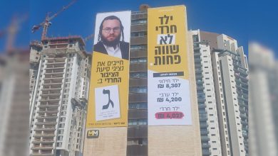 How new Arab and haredi alliances could reshape Israeli politics How new Arab and haredi alliances could reshape Israeli politics