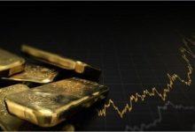 Gold Rises as Markets Await Fed Chair’s Remarks…