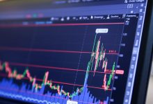 The Iran war is fuelling the next oil, gold and silver rally
