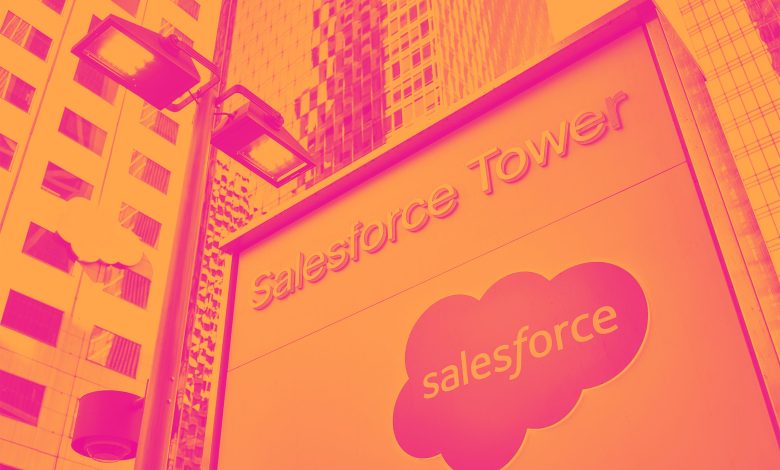 Salesforce’s (NYSE:CRM) Q2 CY2026 Earnings Results: Non-GAAP EPS Beats Expectations, Stock Jumps 11.8% Salesforce’s (NYSE:CRM) Q2 CY2026 Earnings Results: Non-GAAP EPS Beats Expectations, Stock Jumps 11.8%