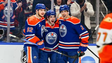 Roundhill Aiming to Light the Lamp with Filing for NHL ETFs Roundhill Aiming to Light the Lamp with Filing for NHL ETFs