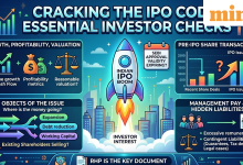 IPOs are booming, but 37% fell below issue price: 6 red flags to check hiding in the RHP