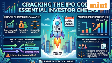 IPOs are booming, but 37% fell below issue price: 6 red flags to check hiding in the RHP IPOs are booming, but 37% fell below issue price: 6 red flags to check hiding in the RHP