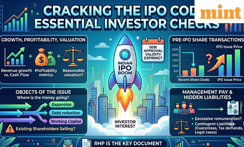 IPOs are booming, but 37% fell below issue price: 6 red flags to check hiding in the RHP IPOs are booming, but 37% fell below issue price: 6 red flags to check hiding in the RHP