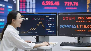 Markets signal investors are back in buying mode after Kospi’s record surge, Trump’s Iran reversal Markets signal investors are back in buying mode after Kospi’s record surge, Trump’s Iran reversal