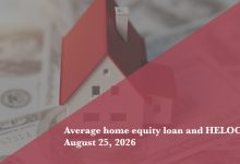 Home equity loan and HELOC rates: Aug. 25, 2026