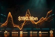 Is the 2026 IPO Boom Hiding Weak Aftermarkets?