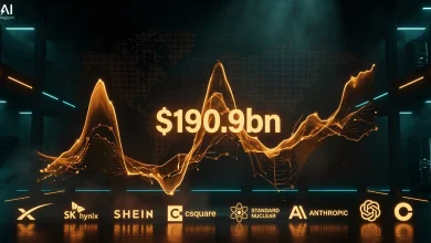 Is the 2026 IPO Boom Hiding Weak Aftermarkets? Is the 2026 IPO Boom Hiding Weak Aftermarkets?