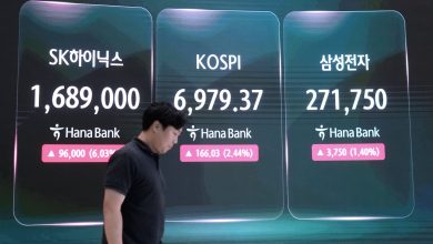 World shares mostly, US futures mixed after inflation data improves