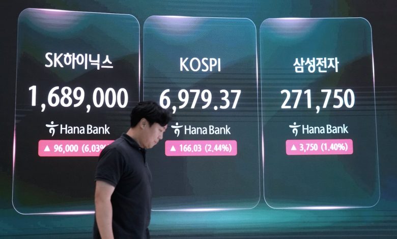World shares mostly, US futures mixed after inflation data improves World shares mostly, US futures mixed after inflation data improves