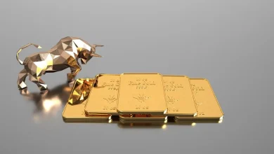 Why Gold prices are holding above ,200 this week? Why Gold prices are holding above ,200 this week?