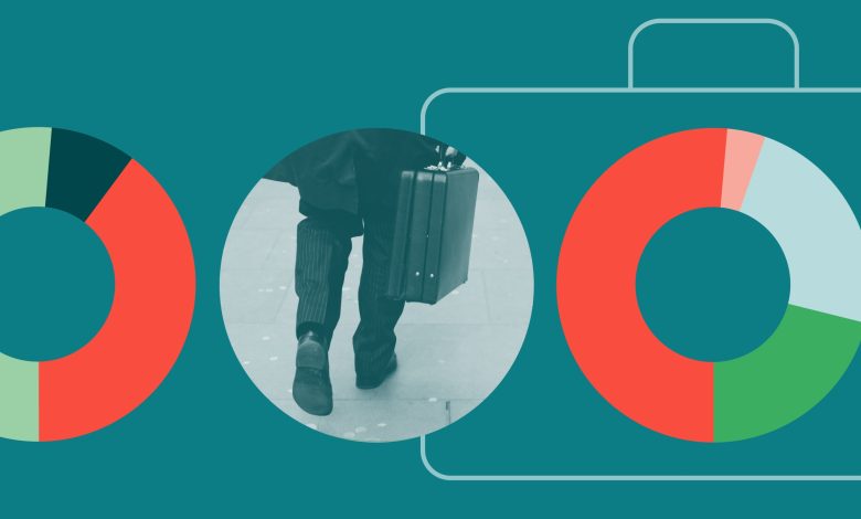 4 Ways Portfolio Diversification Has Paid Off in 2026 4 Ways Portfolio Diversification Has Paid Off in 2026