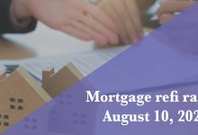 Current refi mortgage rates report for Aug. 10, 2026