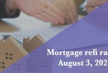 Current refi mortgage rates report for Aug. 3, 2026