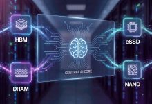 SK Hynix Slides and the ProShares Ultra SK Hynix ETF (SKHU) Tumbles With It