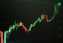 Global investors use “perp” bets to chase China tech stocks like Unitree