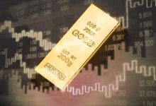 Gold & SP 500 Futures Update 8/16/26