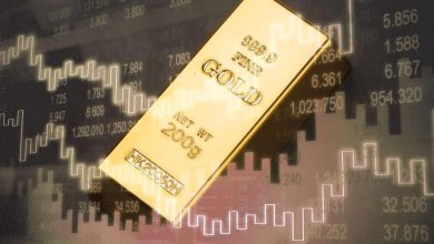 Gold & SP 500 Futures Update 8/16/26 Gold & SP 500 Futures Update 8/16/26