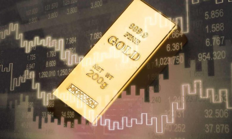 Gold & SP 500 Futures Update 8/16/26 Gold & SP 500 Futures Update 8/16/26