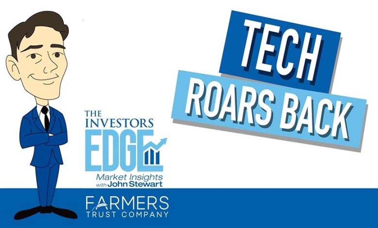 Tech Roars Back | The Investors Edge