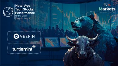 Turtlemint Jumps 23% To Lead Weekly Gains In New-Age Tech Stocks, Veefin Biggest Loser Turtlemint Jumps 23% To Lead Weekly Gains In New-Age Tech Stocks, Veefin Biggest Loser