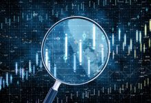 Most Tech Stocks Are More Correlated Than You Think. Don’t Let That Wreck Your Trading Plan.
