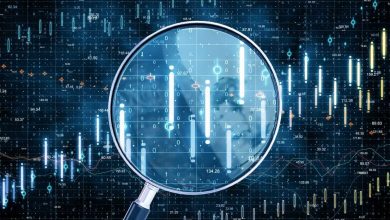 Most Tech Stocks Are More Correlated Than You Think. Don’t Let That Wreck Your Trading Plan. Most Tech Stocks Are More Correlated Than You Think. Don’t Let That Wreck Your Trading Plan.