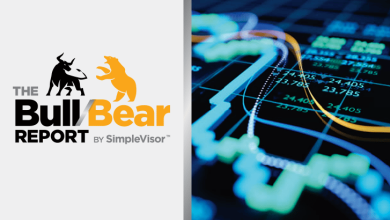The Basis Trade: Is The Bond Market Signal Distorted?