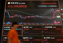 Global crypto rally sends trading volumes soaring at Korean exchanges
