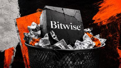 Bitwise is liquidating six crypto option ETFs that offered 25% payouts while returning investors’ own capital Bitwise is liquidating six crypto option ETFs that offered 25% payouts while returning investors’ own capital