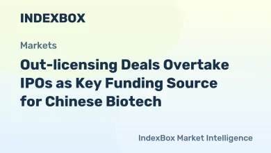 Chinese Biotech Funding Shift: Out-licensing Deals Surpass IPOs in H1 2026 – News and Statistics Chinese Biotech Funding Shift: Out-licensing Deals Surpass IPOs in H1 2026 – News and Statistics