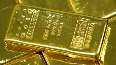 Gold retreats after scaling over two-month peak on US Treasury move Gold retreats after scaling over two-month peak on US Treasury move