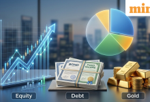 Adding equity does not always increase portfolio risk: New study compares different debt, equity and gold portfolios