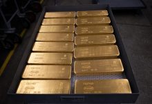 Gold’s breakout could force investors back in: Chart of the Day