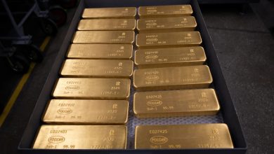 Gold’s breakout could force investors back in: Chart of the Day Gold’s breakout could force investors back in: Chart of the Day