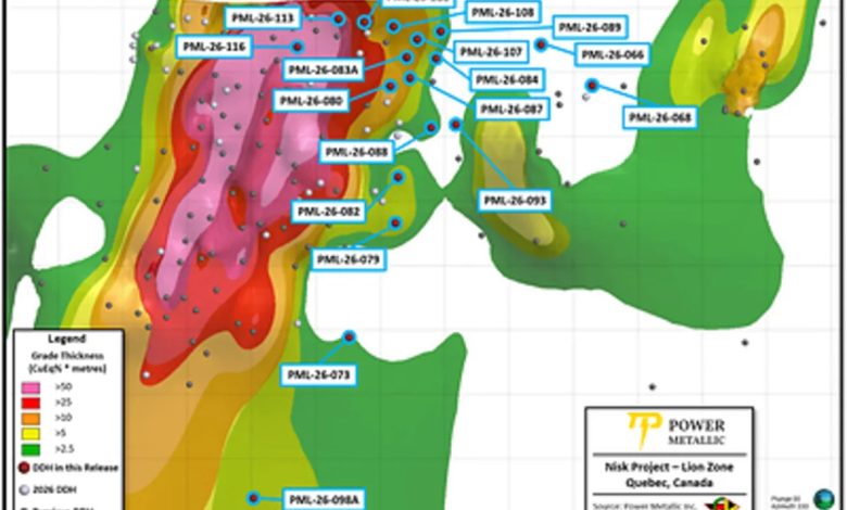 Power Metallic reports New Lion drill intercepts of 36.42 Meters of 2.83% CuEqRec1 in Hole 26-116 including 6.00 Meters of 12.38% CuEqRec1 and Announces AGSM Meeting Results
