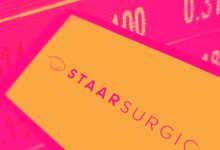 What To Expect From STAAR Surgical’s (STAA) Q2 Earnings