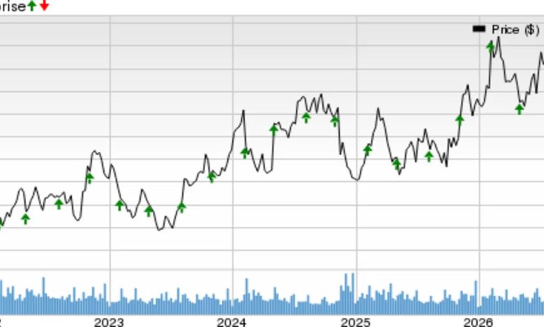 Are These 5 Pharma Stocks Set to Surpass Q2 Earnings Forecasts?