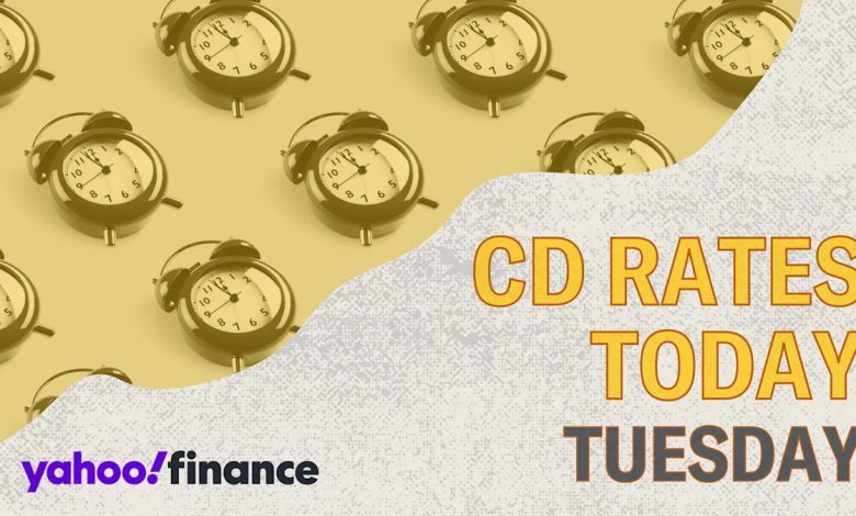Lock in up to 4.30% APY today on a 16-month CD
