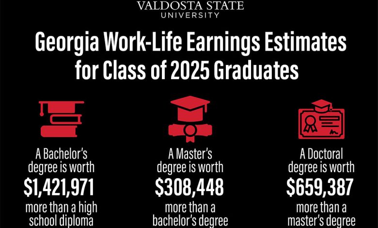 College Degree Builds Foundation for Stronger Futures, Lifetime Opportunity College Degree Builds Foundation for Stronger Futures, Lifetime Opportunity
